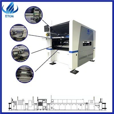 Led Display Linie de producție